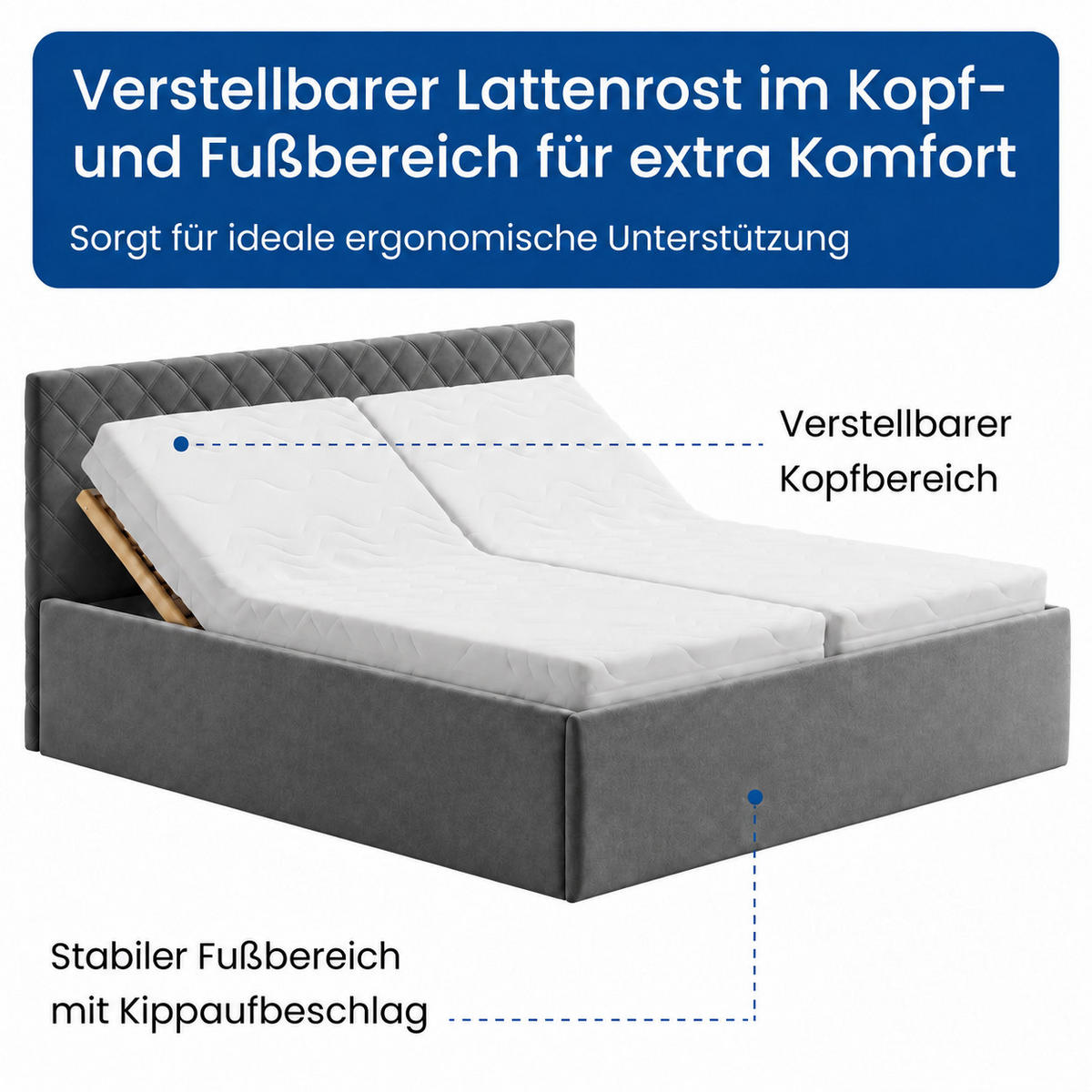 POLSTERBETT 180x200 cm Bonnellfederkernmatratze H2 in Anthrazit - Anthrazit, Textil (180/200cm) - Home Collective