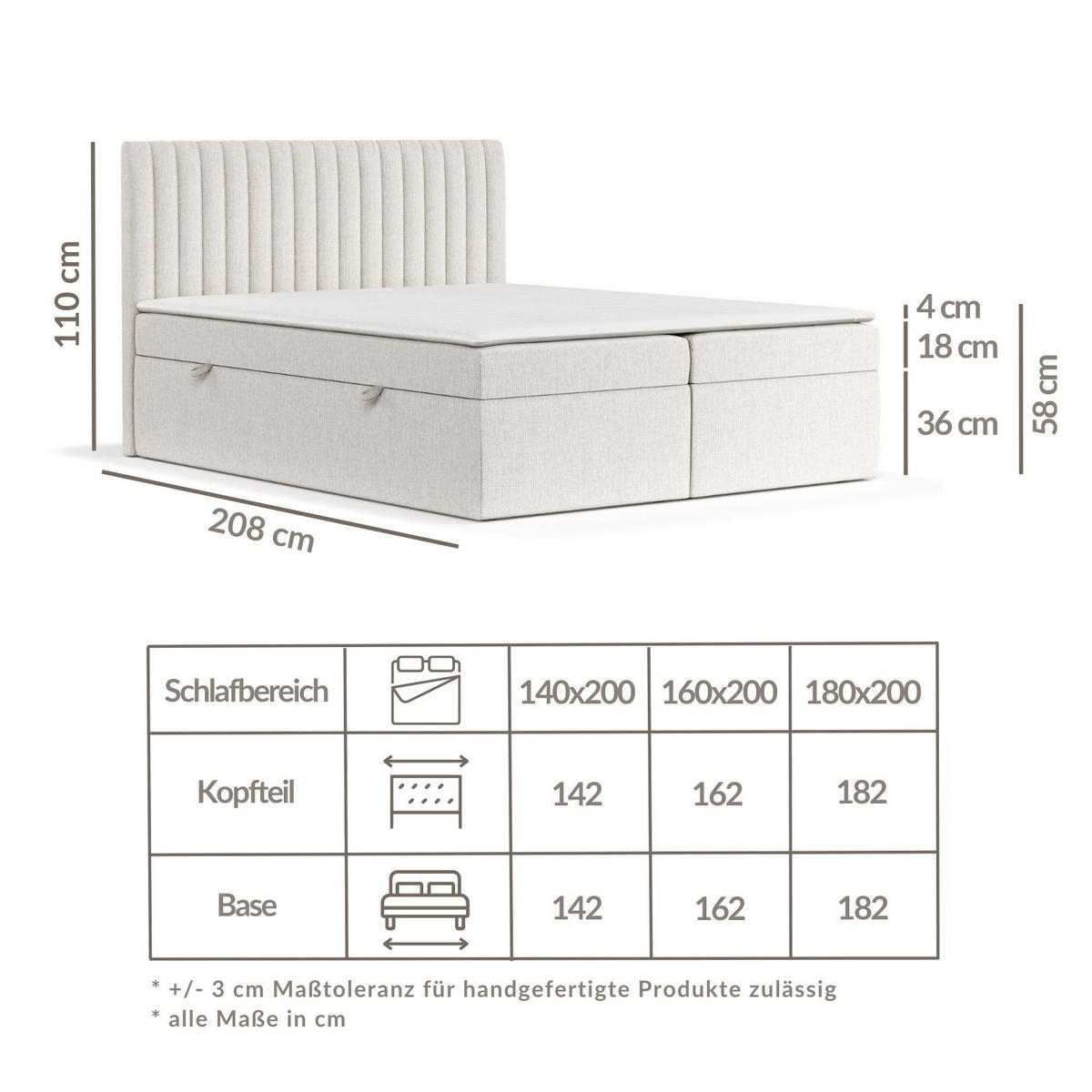 BOXBETT Spencer Creme 140/200 cm mit Matratze und Topper - Creme/Schwarz, Holz/Holzwerkstoff (140/200cm) - Maison de Reve