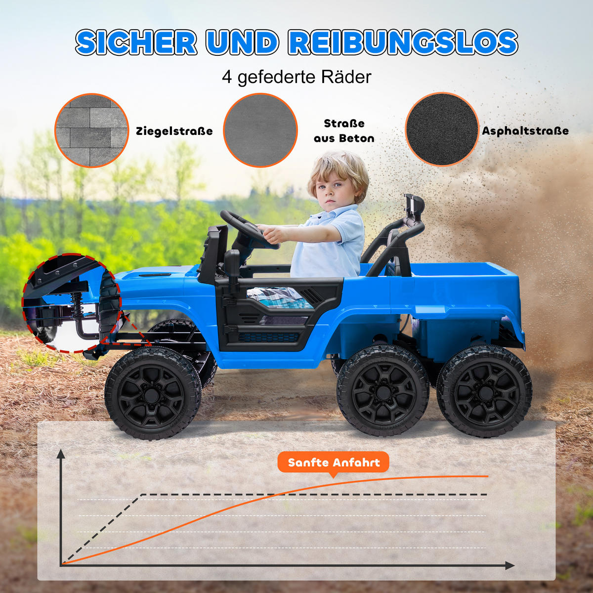 ELEKTRISCHES Kinderauto 12V, mit Anhänger, LED-Lichtern, Musik und Hupe, für Kinder im Alter von 3-8 Jahren, Hellblau - Hellblau, Kunststoff/Metall (122/62.5/65cm) - AIYAPLAY