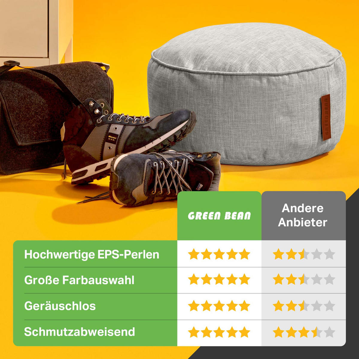 XXL-SITZSACK Indoor "Home Linen“+Hocker - Grau, Textil (100/120/50cm) - Green Bean