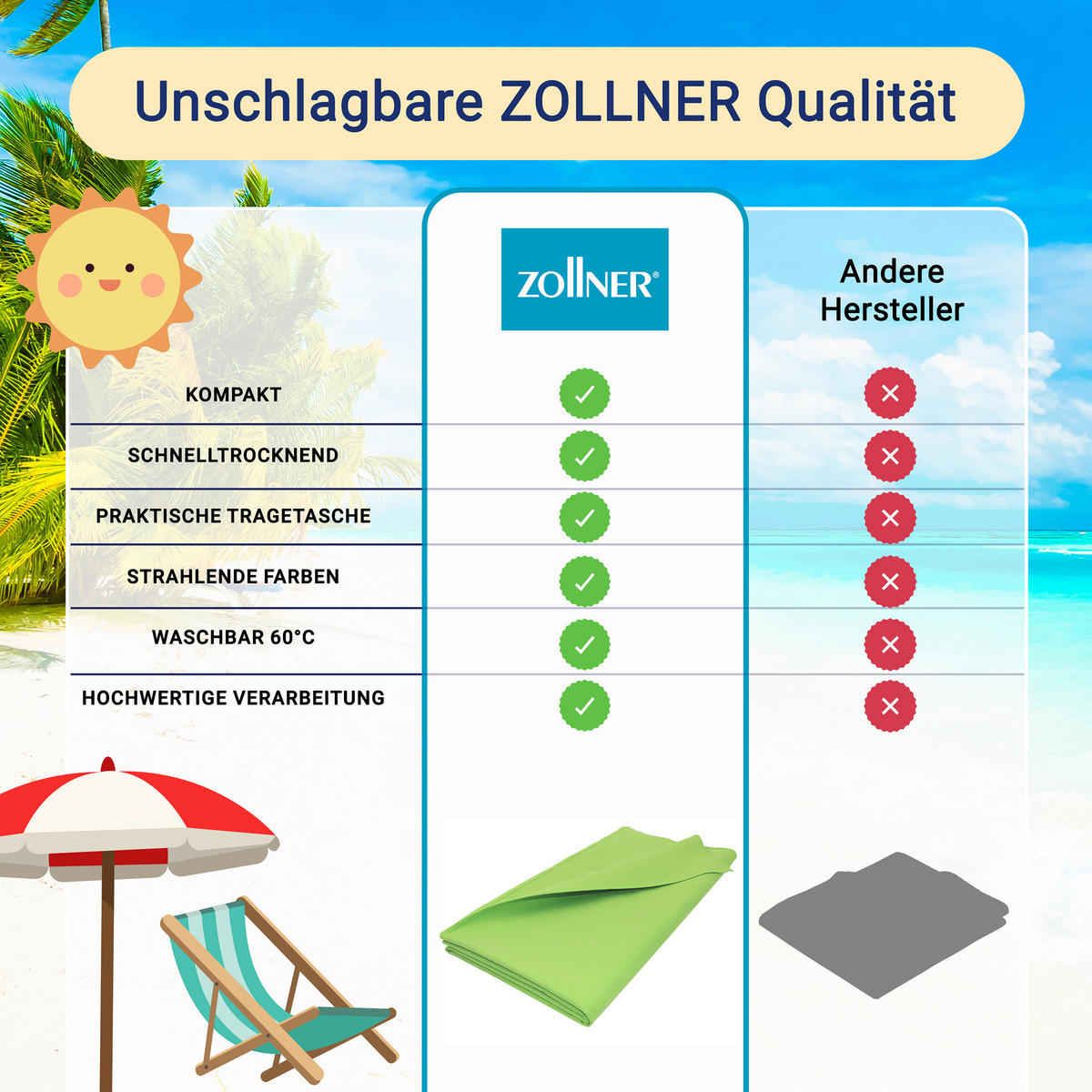 STRANDTUCH, 90x180 cm, 80% Polyester, 20% Polyamid, Grün - Hellgrün, Textil (90/180cm) - Zollner