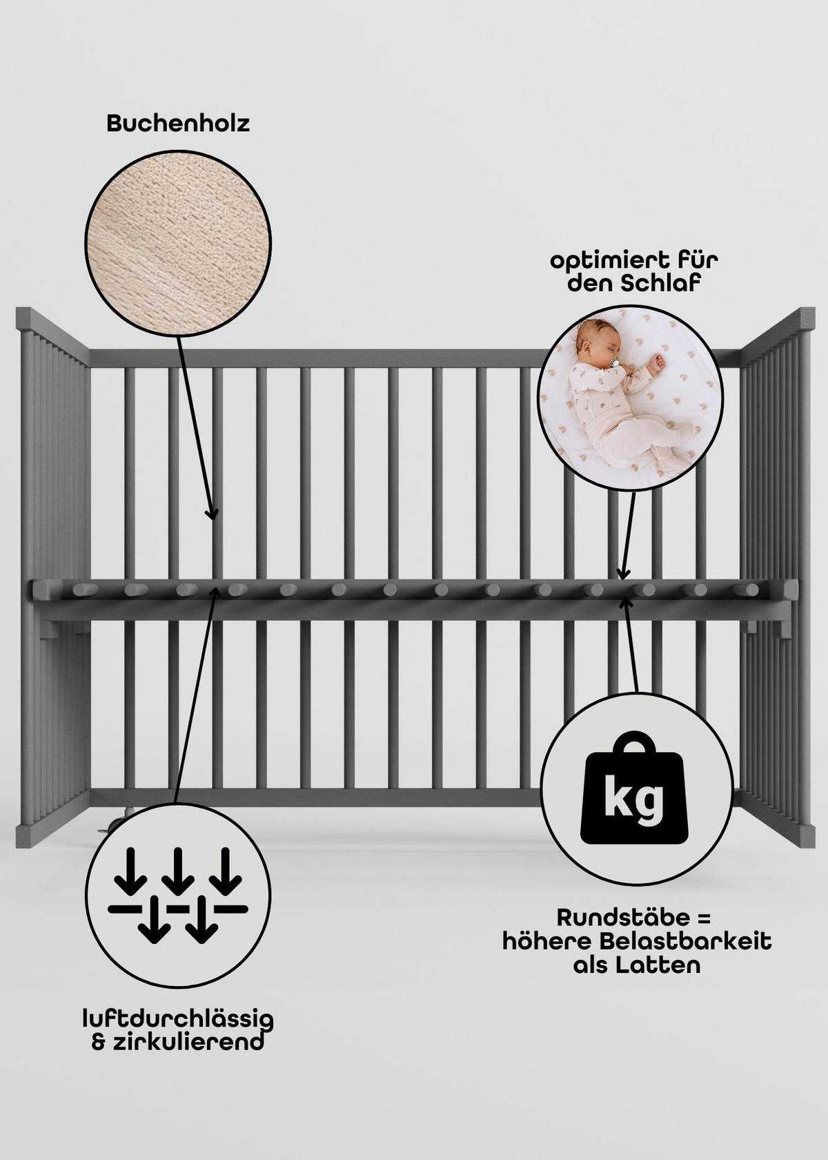 LAUFGITTER 100x100 cm mit Lattenrost & Matratze SleepPlus - grau - Premium Kollektion - Grau, Holz (100/74/100cm) - Sämann – make a difference.