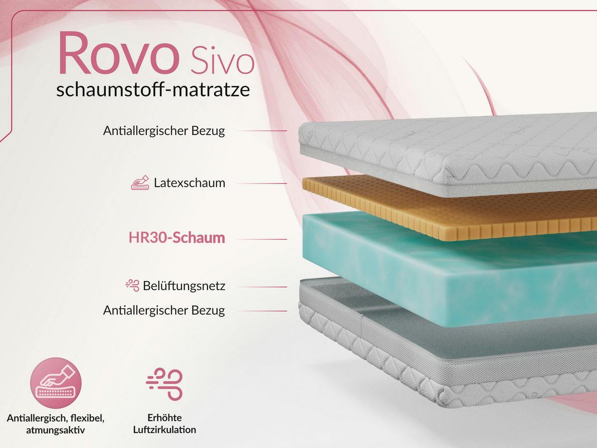 LATEXMATRATZE ROVO - 180/200 - H2 - Sivo - Weiß, Textil (180/200cm) - MKS
