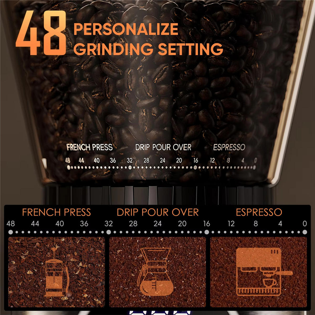 KAFFEEMÜHLE Konisch 48 Mahlgrade Espresso French Press - Silberfarben, Kunststoff (13/39/19cm) - Bextcok