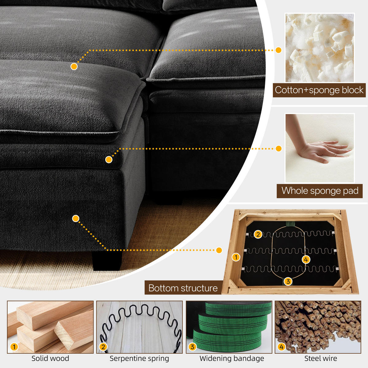 4-SITZER ECKSOFA Chenille Schwarz mit Stauraum, LED und USB - Schwarz, Holzwerkstoff/Textil (315/70cm) - WISHDOR