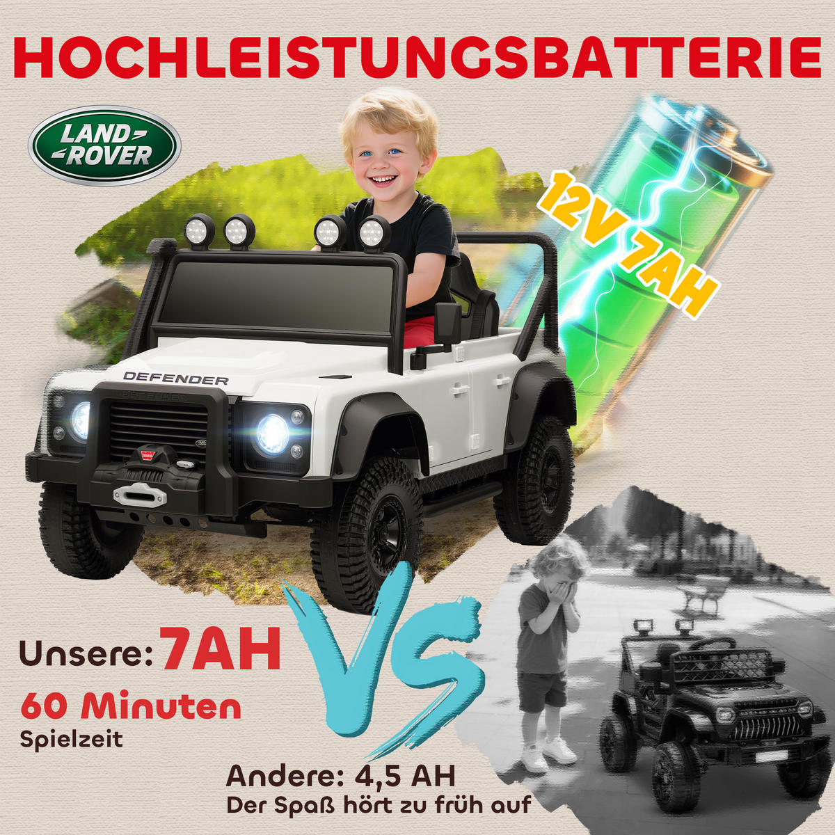 KINDER-ELEKTROAUTO 12V 7Ah Kinderauto mit 2,4 Ghz Fernbedienung Weiß - Weiß, Kunststoff (115/61/61cm) - AIYAPLAY