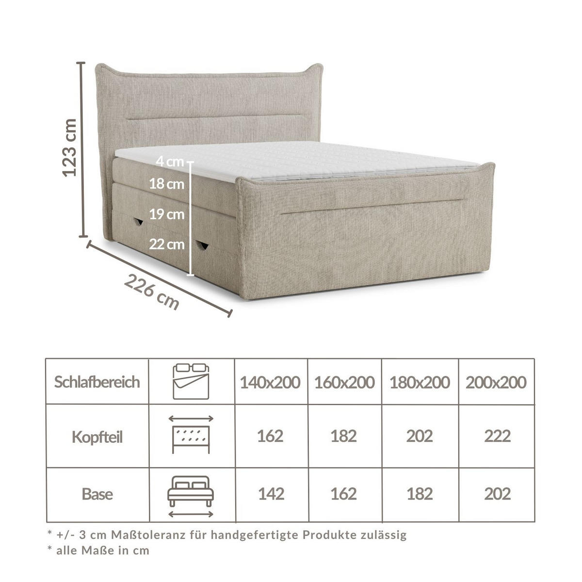 BOXSPRINGBETT Pelino 140/200 cm, in Graphit, Bettkasten, Matratze, Topper - Schwarz/Graphitfarben, Holz/Holzwerkstoff (140/200cm) - Maison de Reve