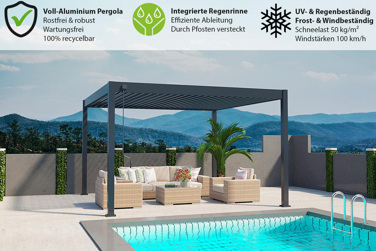 PERGOLA Deluxe Plus Pavillon Terrassenüberdachung Aluminium 4 x 4 m anthrazit - Anthrazit, Metall (400/255/400cm) - WEIDE