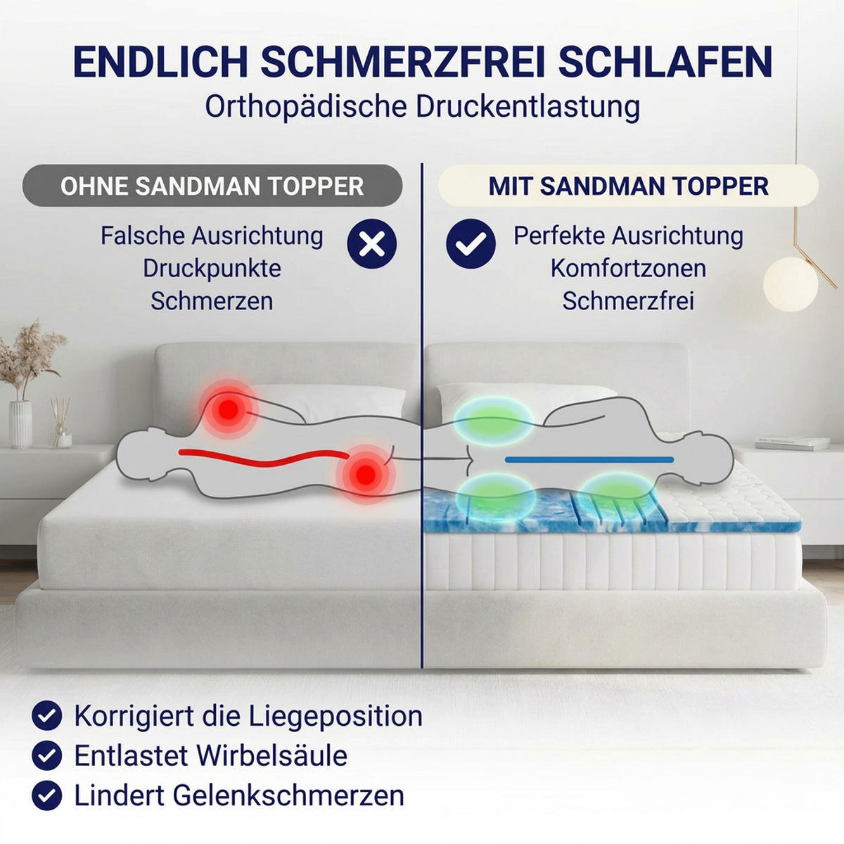 TOPPER 200x200 cm – 8 cm Gelschaum – 7 Zonen – TENCEL™ Lyocell Bezug – präzise Druckentlastung - Weiß, Textil (200/200cm) - Mister Sandman