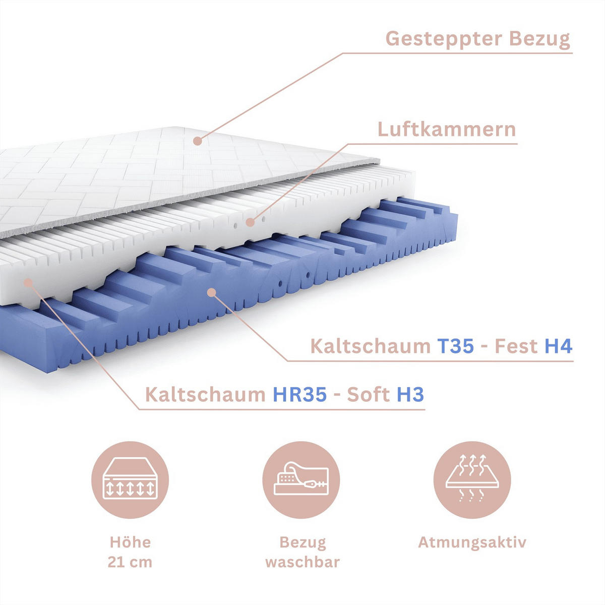 SCHAUMMATRATZE VELVO 200x200 - Weiß, Textil (200/200cm) - Lookway