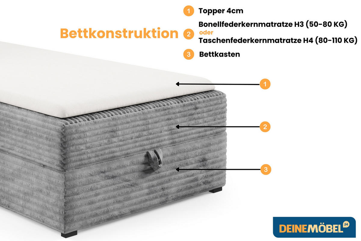 BOXBETT TEDDY 100/200 Cord-Samt Hellgrau H3 - Hellgrau, Holz/Holzwerkstoff (100/200cm) - Deine Möbel 24