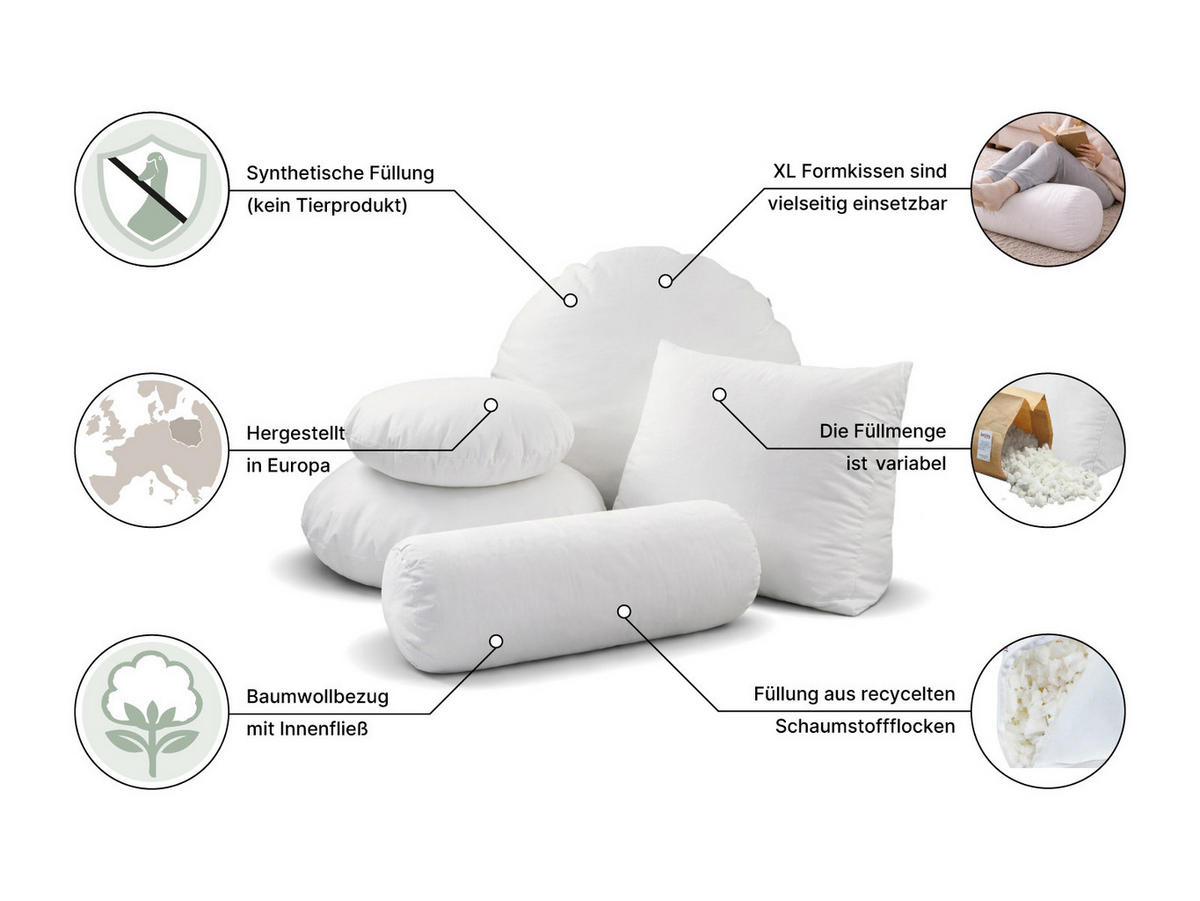 KISSENROLLE PublikUp gefüllt mit Schaumstoffflocken 25/70 cm - Weiß, Naturmaterialien/Textil (25/70cm) - beties Heimtextil