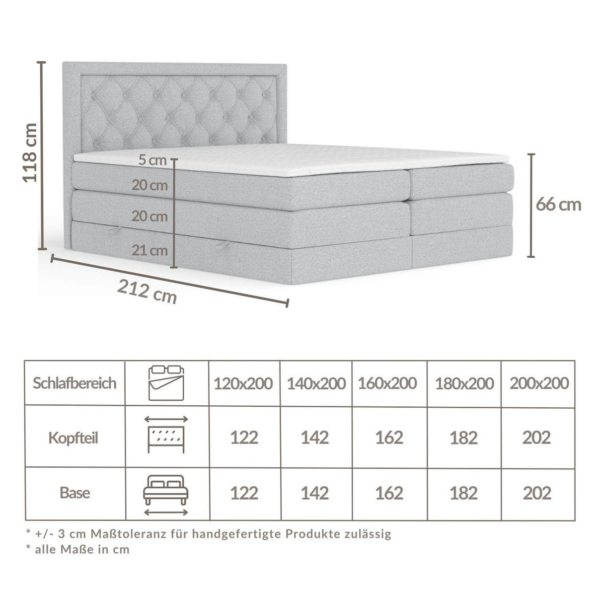 BOXSPRINGBETT Aurelia Grau 160/200 cm - Schwarz/Grau, Holz/Holzwerkstoff (160/200cm) - Maison de Reve