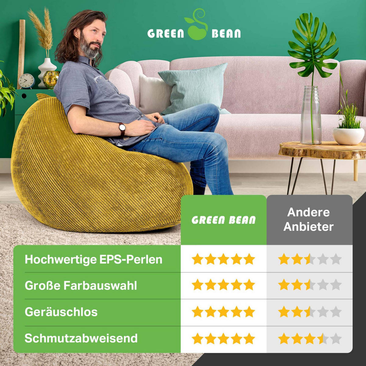 SITZSACK Indoor "Scoop" 90x110cm - Cord - Gelb, Textil (90/110/90cm) - Green Bean