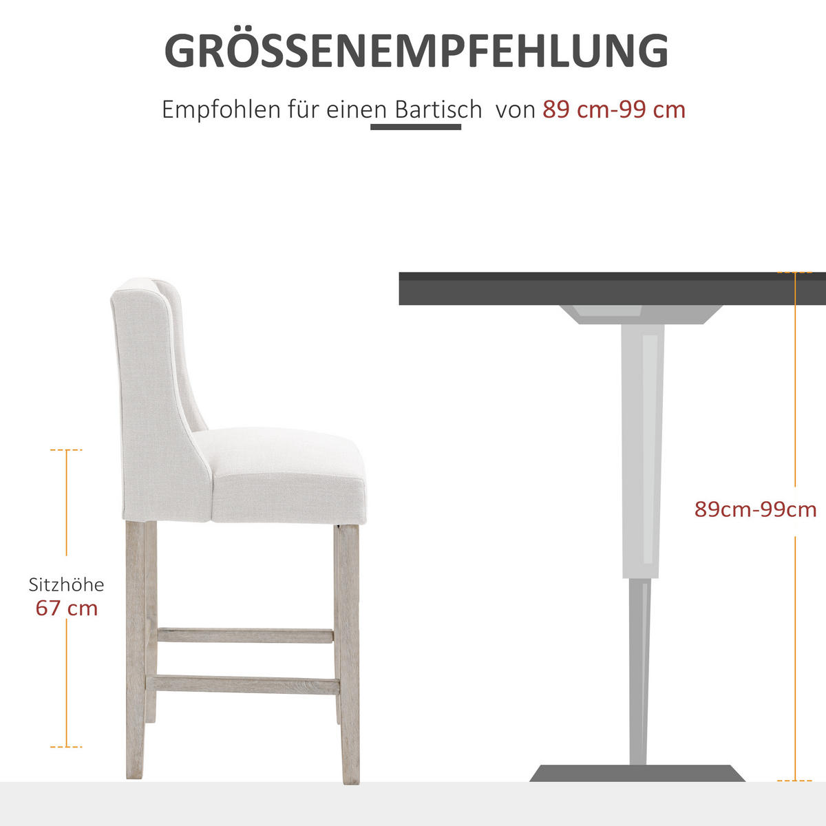 2ER-SET Barhocker moderne Küchenstühle Barstühle für Küche Leinen-Touch Holz - Beige/Weiß, Holz/Kunststoff (50/101/47cm) - HOMCOM