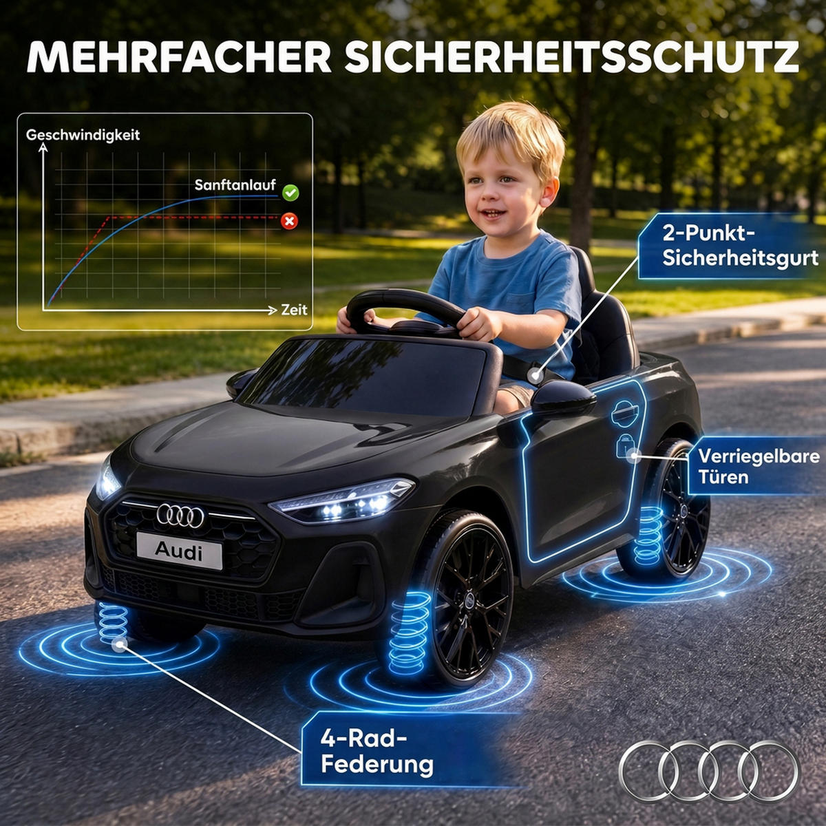 KINDER-ELEKTROAUTO Kunststoff Schwarz - Schwarz, Kunststoff (101/55/43cm) - AIYAPLAY