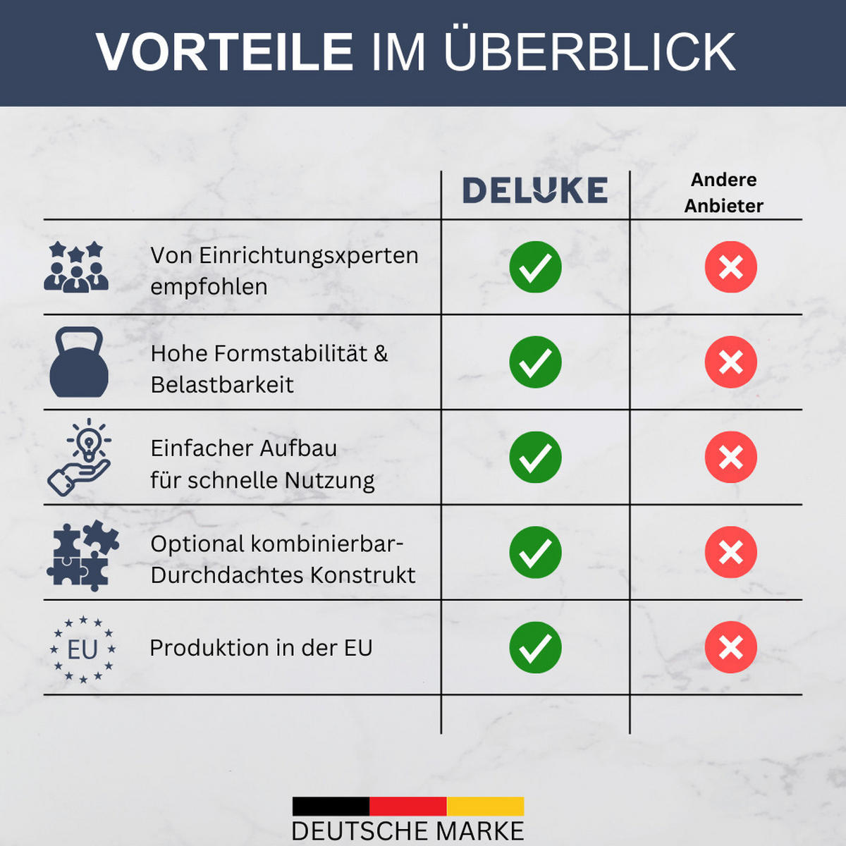 WERKBANK Werkstatt KARL 1x Tür 85x170x60cm Anthrazit-Blau - Anthrazit, Metall (170/85/60cm) - DELUKE