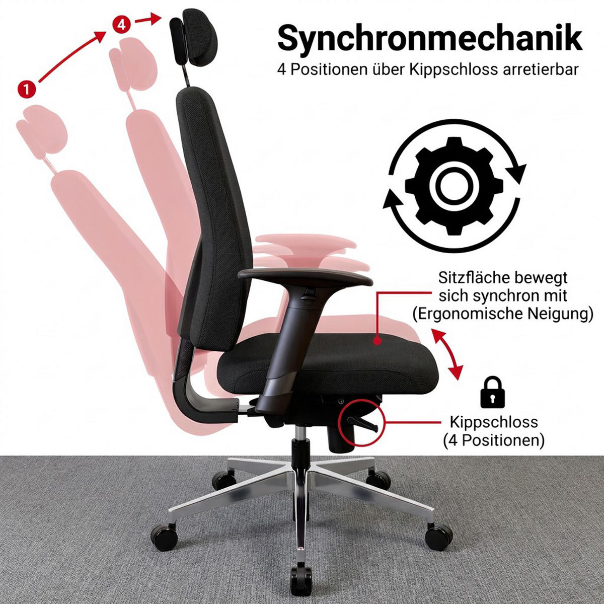 CHEFSESSEL V1404 Stoff Schwarz - ergonomisch, 150 kg belastbar, Sitzhöhe 44-57cm - Schwarz, Kunststoff/Textil (65/131/64cm) - Versee