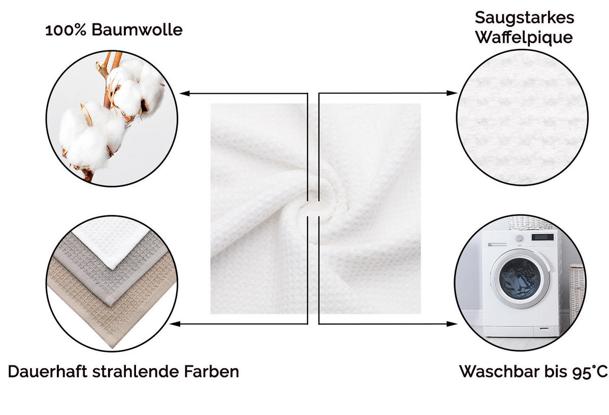 SAUNATUCH, 2er-Set, 70x180 cm, 100% Baumwolle, Weiß - Weiß, Textil (70/180cm) - Zollner