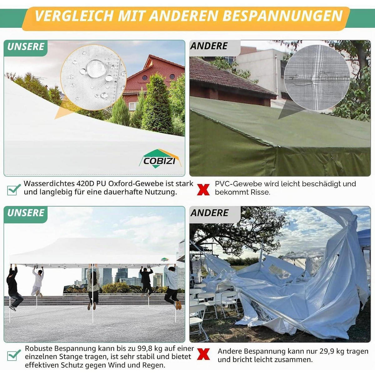 FALTPAVILLON 3x6m Wasserdicht mit 6 Mesh-Seitenwänden Weiß - Weiß, Textil (300/335/600cm)