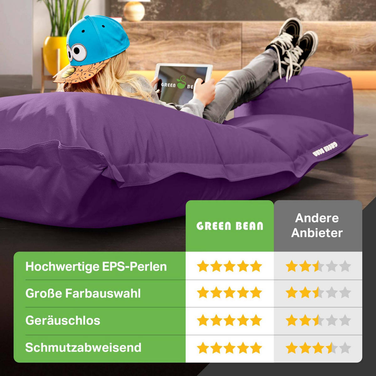 XXL-SITZSACK + Pouf 2er Set - 140x180cm - Lila, Textil (140/25/180cm) - Green Bean