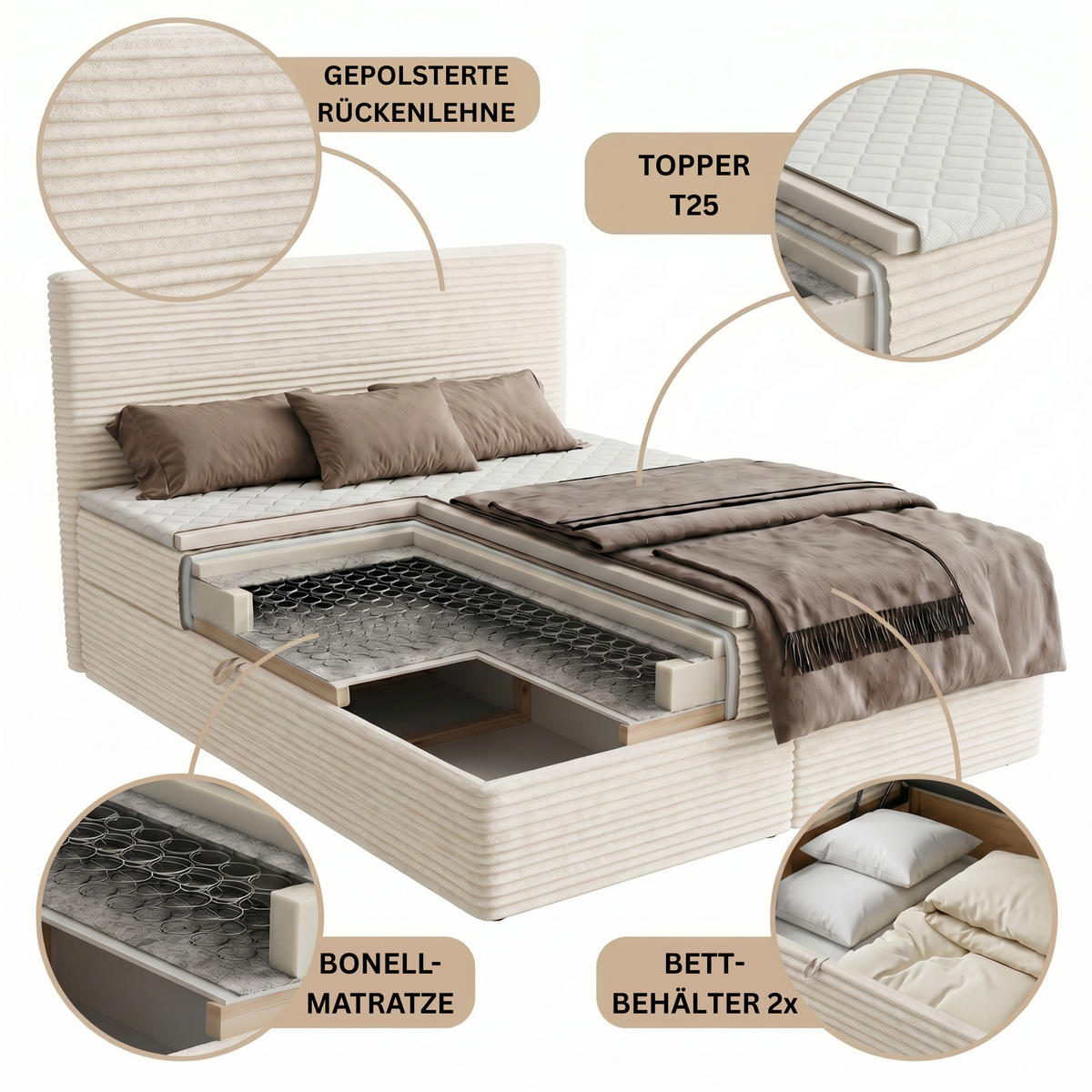 BOXBETT RAVENO mit Bettkasten 160x200 cm inkl. Bonell-Federkernmatratze H3 und Topper – Polsterbett Stoff TILIA Taupe - Taupe, Textil (160/200cm) - Luxkor24