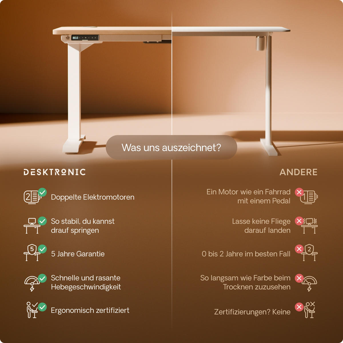 SCHREIBTISCH Elektrisch Höhenverstellbarer HomePro 140x70cm Weiß/Eiche mit Memory-Funktion, Anti-Kollisions Technologie - Eichefarben/Weiß, Holzwerkstoff (70/140/62cm) - Desktronic