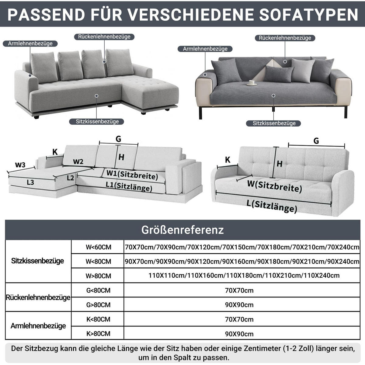 SOFAÜBERWURF Dunkelgrau 90 x 180 cm 1 Stück - Dunkelgrau, Textil (90/180cm) - Kaket