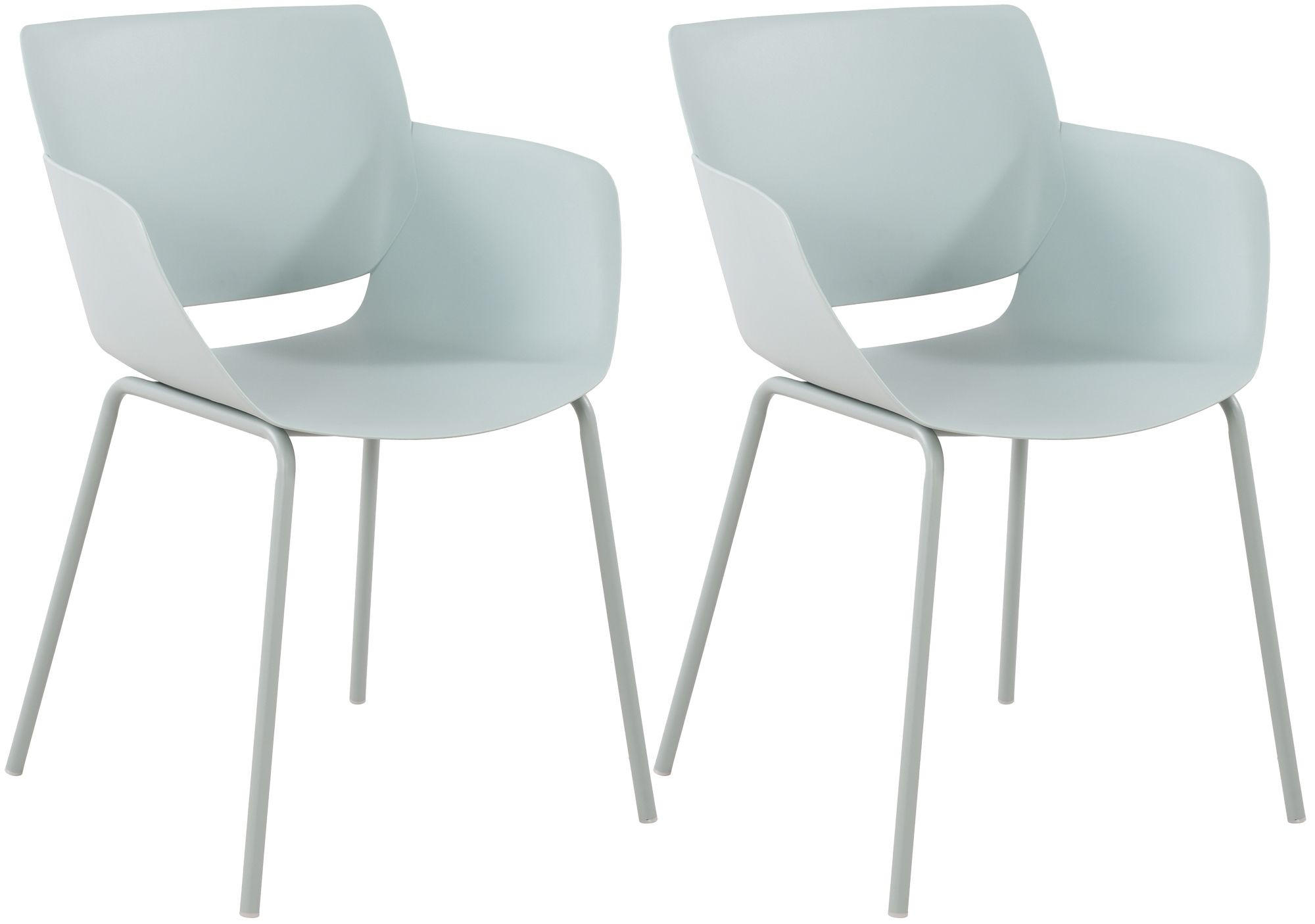 STUHL 2 Kunststoff Türkis - Türkis, Kunststoff/Metall (58/80/54cm) - CLP