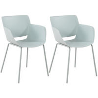 STUHL 2 Kunststoff Türkis - Türkis, Kunststoff/Metall (58/80/54cm) - CLP