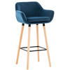 BARHOCKER Grande, Gestell Holz, Samt Blau - Blau/Braun, Holz/Textil (55/99/46cm) - TPFLiving