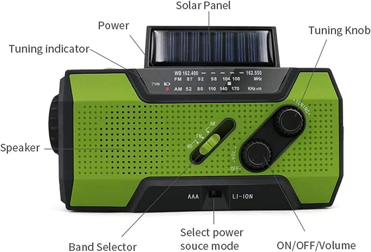 RADIO – FM/AM – 2000-mAh-Akku / LED-Taschenlampe – Grün - Grün, Kunststoff (15.7/7.4/5.3cm)