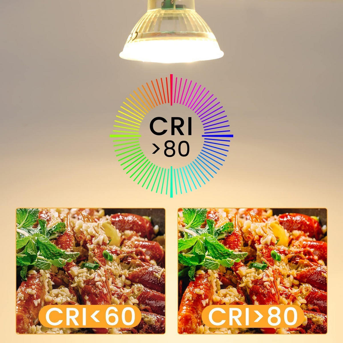 LED žárovky GU10 5W (balení 10 ks) - průhledná, sklo (5/5.7cm) - Nettlife