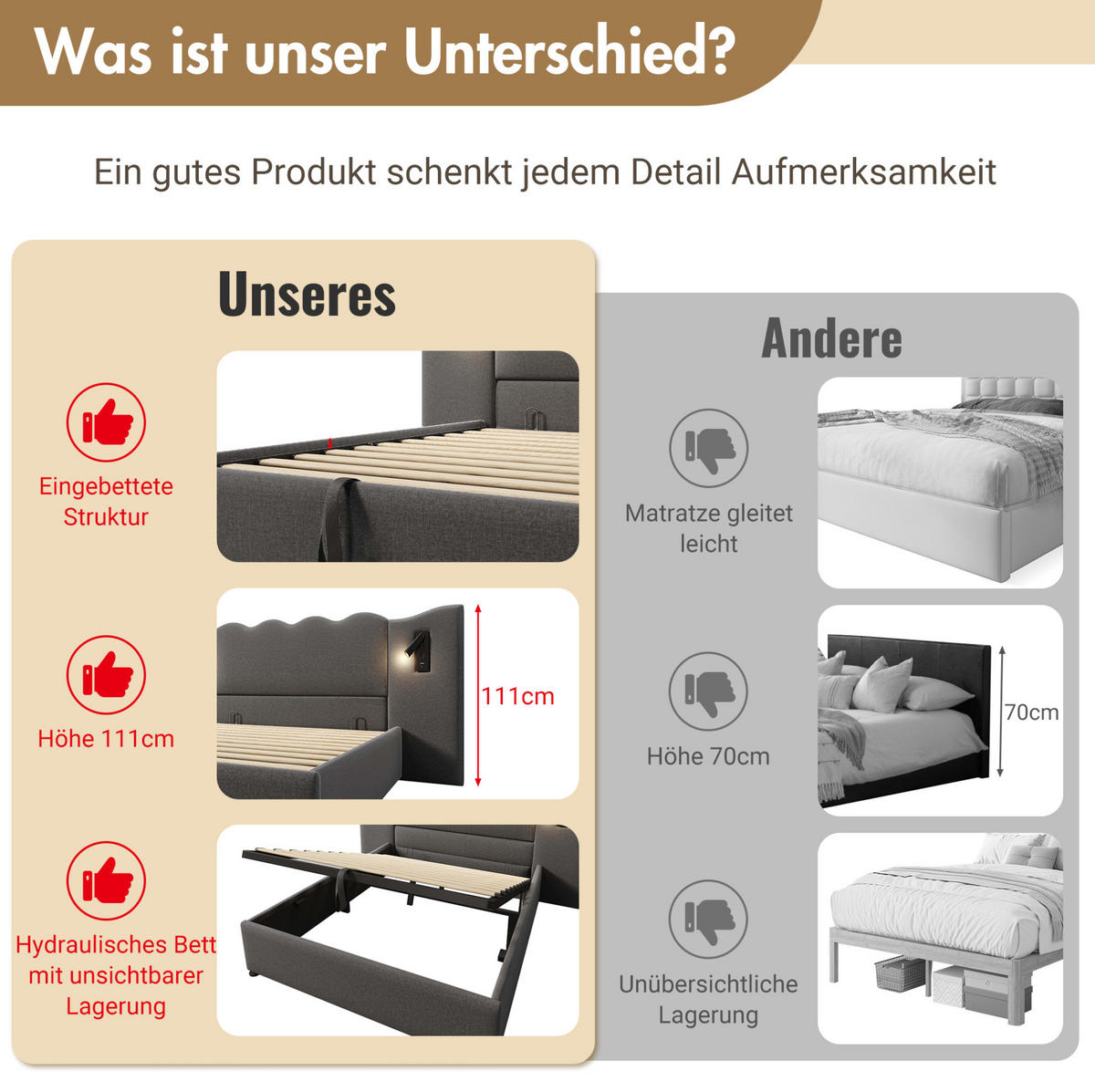POLSTERBETT 180/200 cm Grau aus Leinen mit Stauraum - Grau, Textil (180/200cm) - OKMYHOME