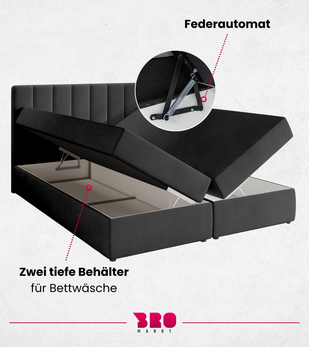 BOXBETT Denver mit Topper 160/200 Anthrazit - Anthrazit, Holzwerkstoff/Textil (160/200cm) - Bromarkt