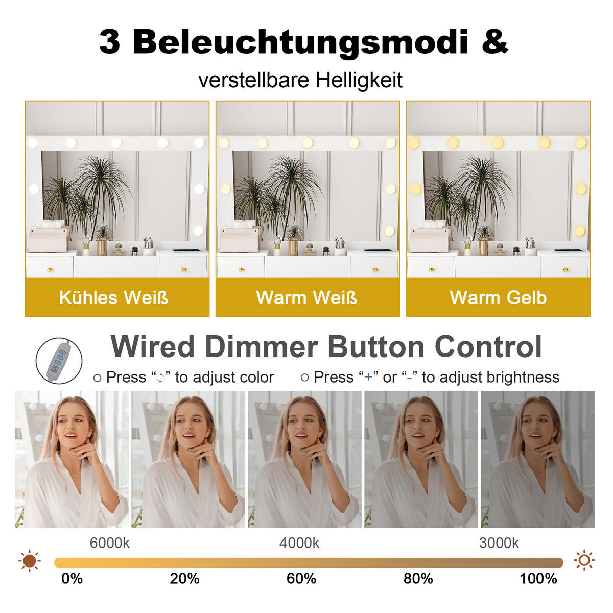 SCHMINKTISCH in Weiß Frisiertisch mit LED 3-stufig Steckdose Föhnhalter 4 Schubladen Stauraum Hocker , B80/T40/H137cm - Weiß, Glas/Holzwerkstoff (80/137/40cm) - STILVORA