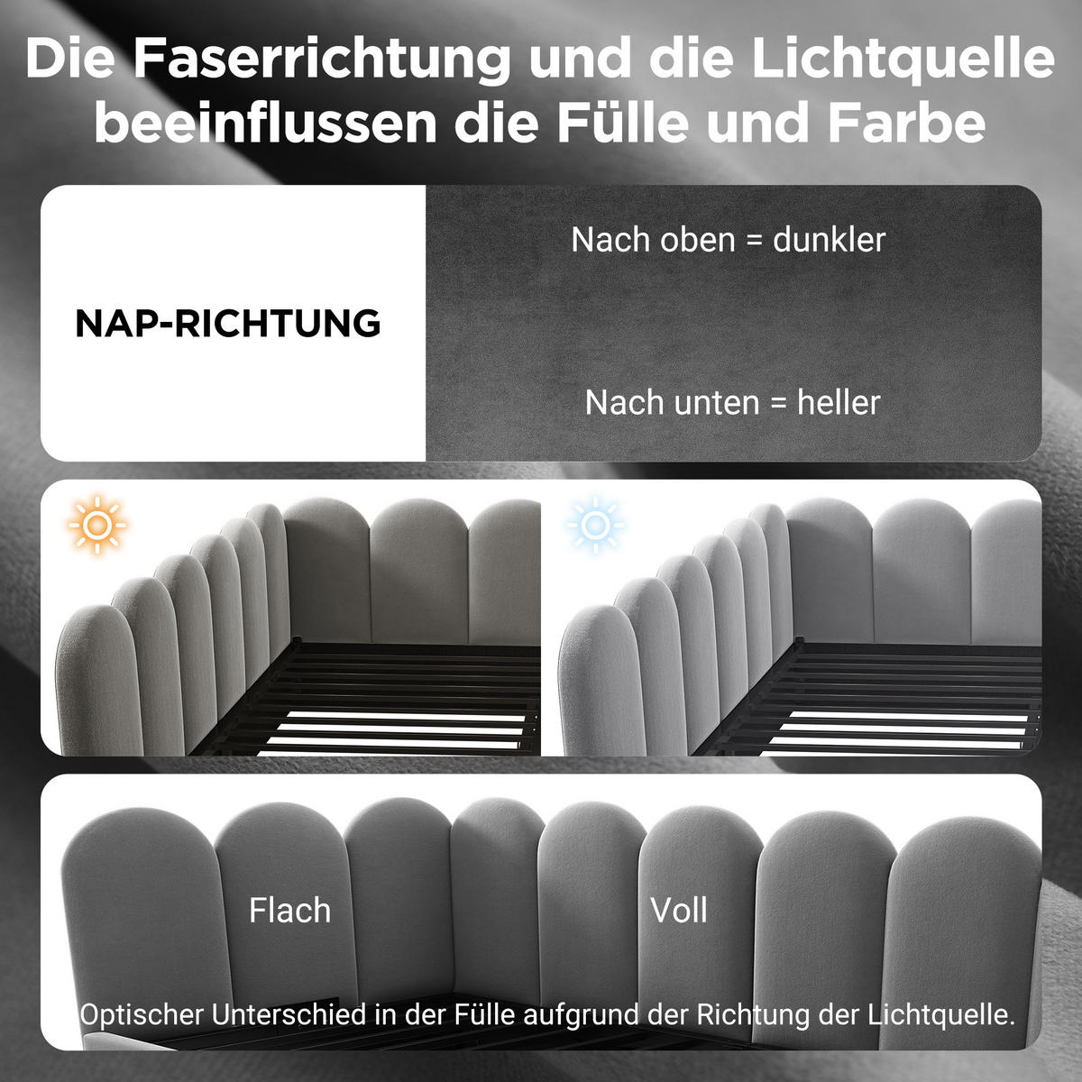 POLSTERBETT aus Samt 90x190 cm in Grau mit hydraulischem Stauraum - Grau, Textil (90/190cm) - Modfu