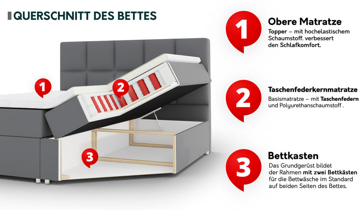 BOXBETT Asti - Schwarz, Holz (120/200cm) - MIRJAN24
