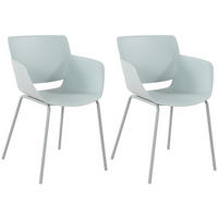 STUHL 2er Set Kunststoff Türkis - Türkis, Kunststoff/Metall (58/80/54cm) - CLP