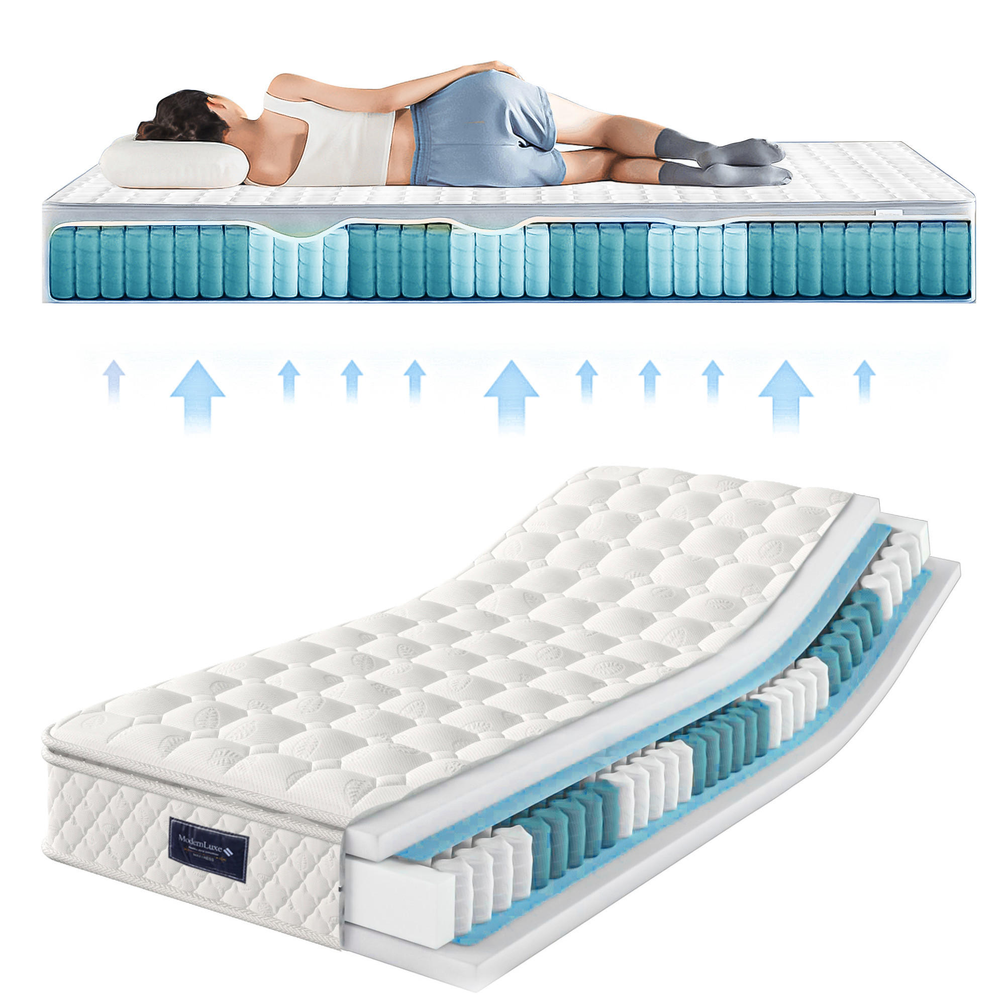 TASCHENFEDERKERNMATRATZE 90/200 cm H3, 25 cm hoch, 7 Zonen, mit Kaltschaumauflage - Weiß, Textil (90/200cm)