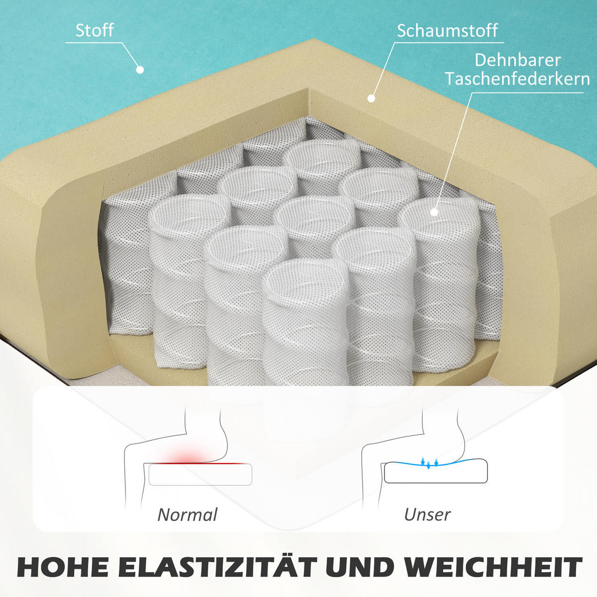 2-SITZER Sofa Zweisitzer, Loveseat mit Leinenoptik, Doppelsofa mit Holzbeine - Hellgrün/Naturfarben, Holz/Textil (56.5/77/117cm) - HOMCOM