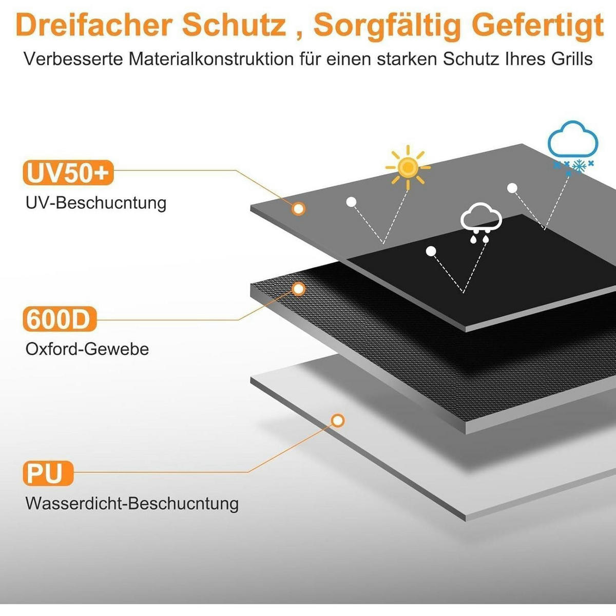 GRILLABDECKUNG Wetterfest 145 x 60 x 120 cm 600D Oxford-Gewebe - Schwarz, Textil (60/120/145cm)