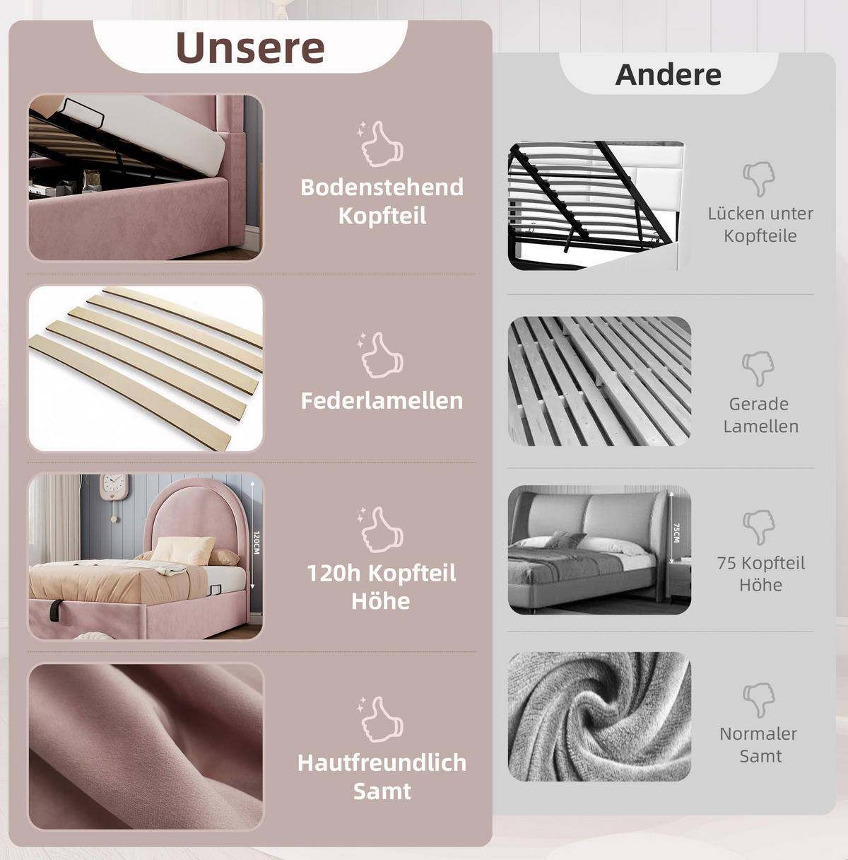 POLSTERBETT 90/200 cm Rosa aus Samt mit Bettkasten - Rosa, Textil (90/200cm) - OKMYHOME