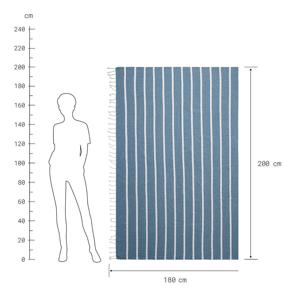 STRANDTUCH Surfside - Blau/Weiß, Textil (200/180cm) - Butlers