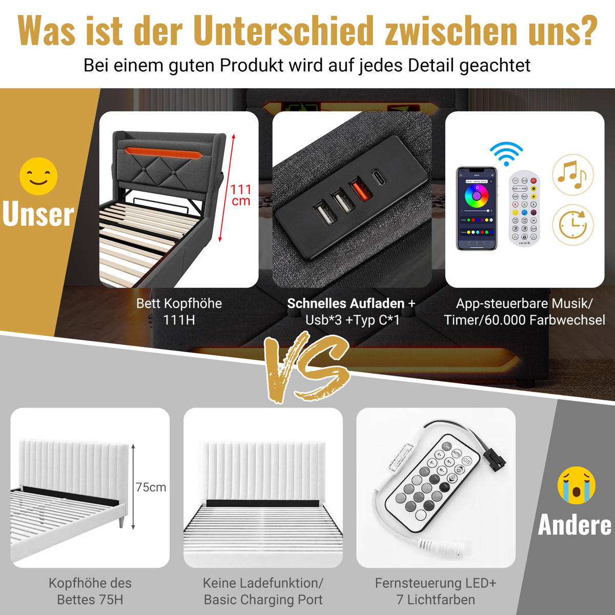 POLSTERBETT aus Leinen 180x200 cm in Grau mit LED & USB/Typ-C - Grau, Textil (180/200cm) - Modfu