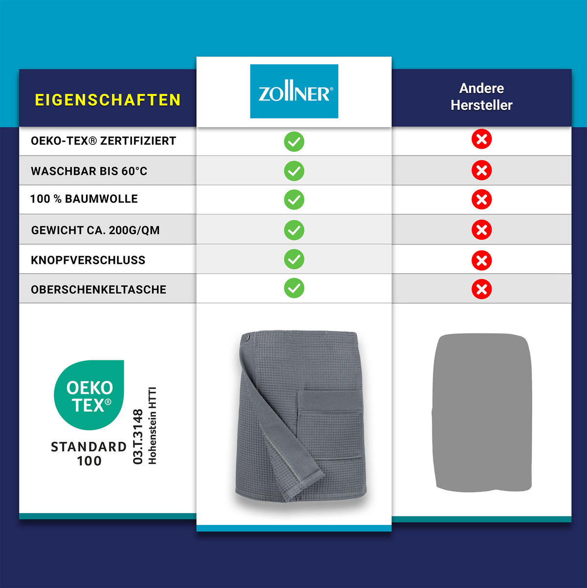 BADEMANTEL, Universalgröße, 100% Baumwolle, Grau - Anthrazit, Textil (Einheitsgrößecm) - Zollner