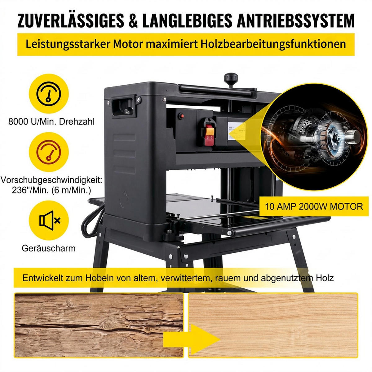 HOBEL Dickenhobel 330mm 2000W-Tischhobelmaschine mit klappbarem Eisen-Untergestell - Schwarz, Metall (20/30/10cm) - Raelunyi