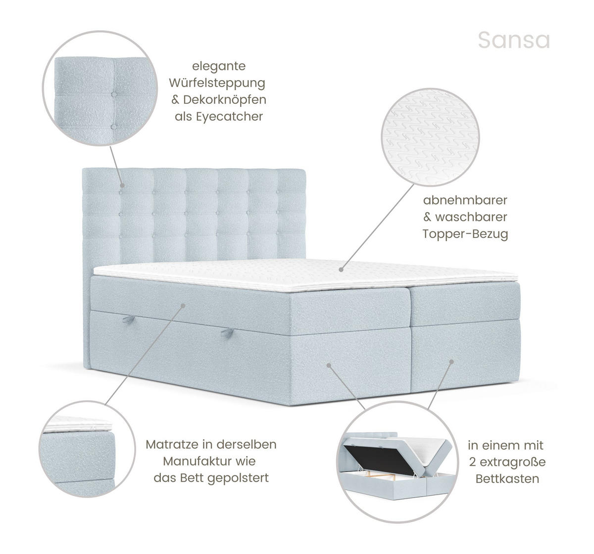 BOXBETT Sansa Hellblau 120/200 cm mit Taschenmatratze und Topper - Schwarz/Hellblau, Holz/Holzwerkstoff (120/200cm) - Maison de Reve