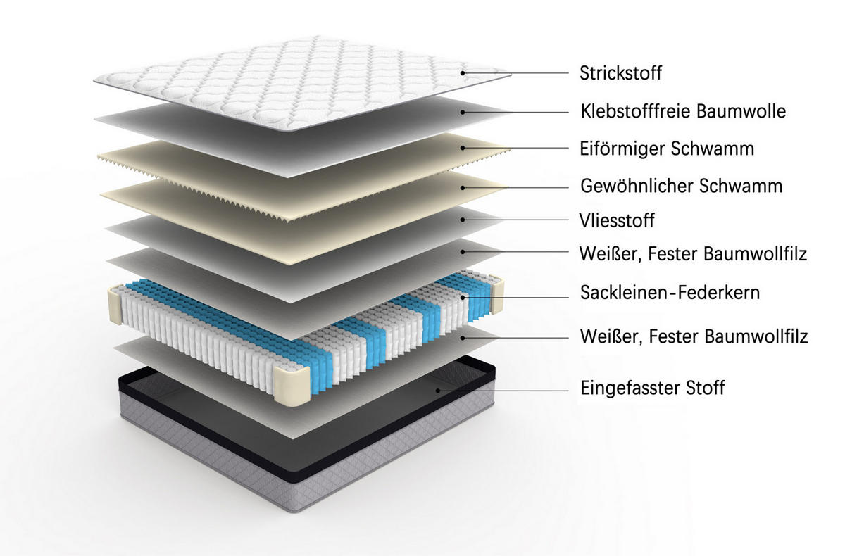 MATRATZE 140/200 cm aus Stoff & Metall, Weiß - Weiß, Textil (140/200cm) - OKMYHOME
