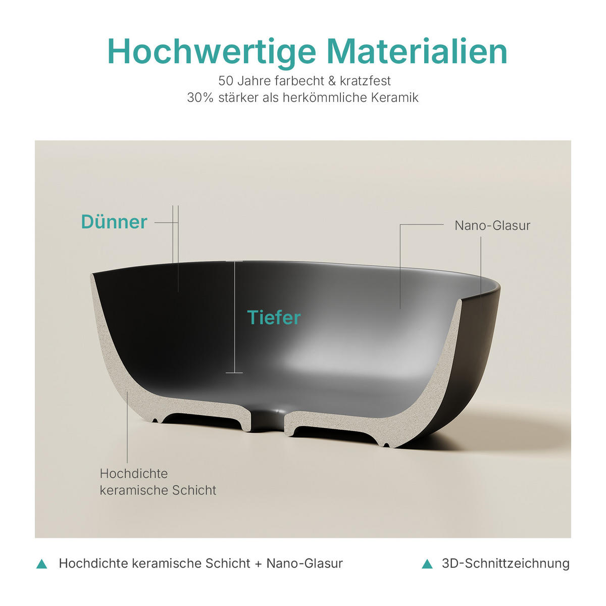 WASCHBECKEN Quadratisch R-Ecken Schwarz 41,5 / 41,5 / 14,5 cm - Schwarz, Keramik (41.5/14.5/41.5cm) - EMKE